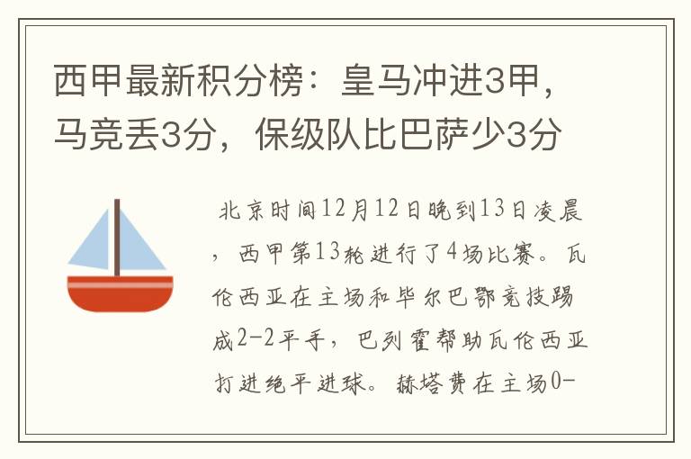 西甲最新积分榜:皇马冲进3甲,马竞丢3分,保级队比巴萨少3分