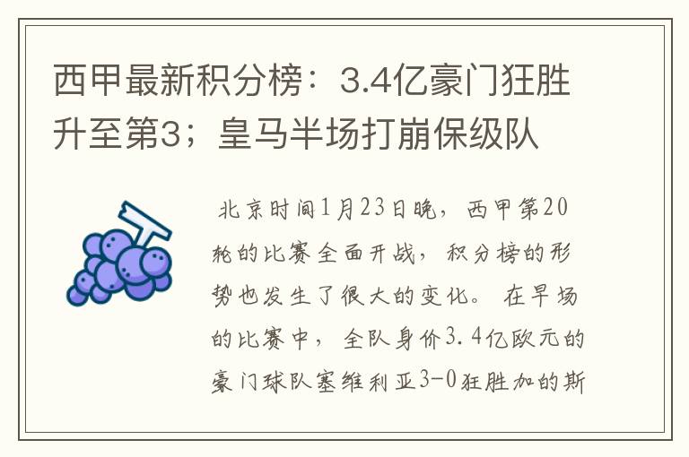 西甲最新积分榜:3.4亿豪门狂胜升至第3;皇马半场打崩保级队