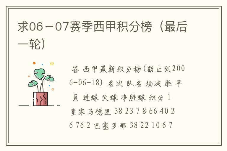 求06-07赛季西甲积分榜(最后一轮)