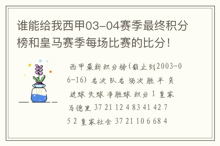 谁能给我西甲03-04赛季最终积分榜和皇马赛季每场比赛的比分!