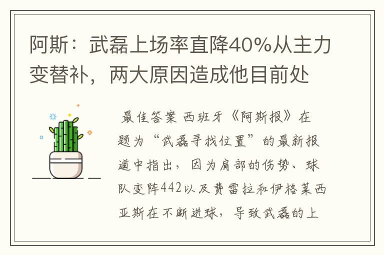 阿斯:武磊上场率直降40%从主力变替补,两大原因造成他目前处境