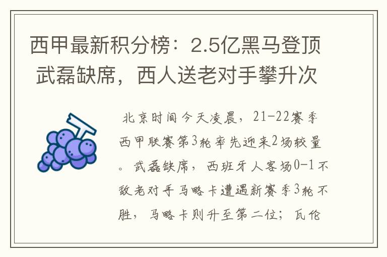 西甲最新积分榜:2.5亿黑马登顶 武磊缺席,西人送老对手攀升次席