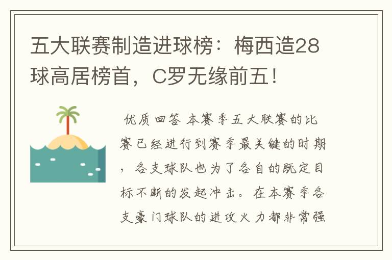 五大联赛制造进球榜:梅西造28球高居榜首,C罗无缘前五!
