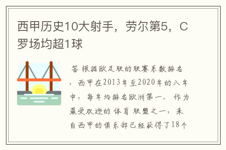 西甲历史10大射手,劳尔第5,C罗场均超1球