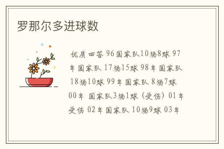 罗纳尔多西甲进球集锦