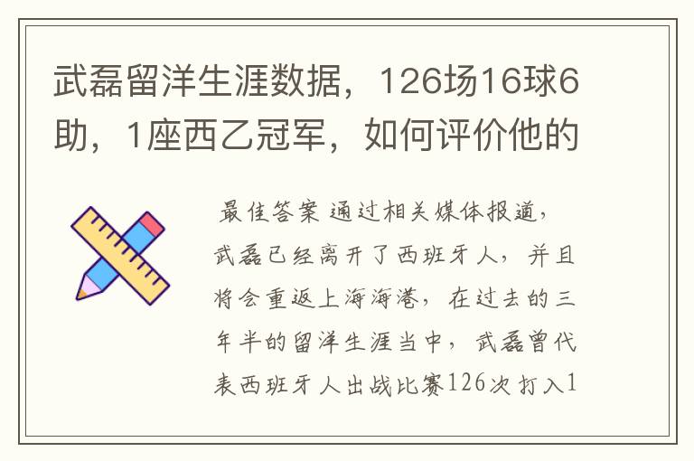 武磊留洋生涯数据,126场16球6助,1座西乙冠军,如何评价他的表现?