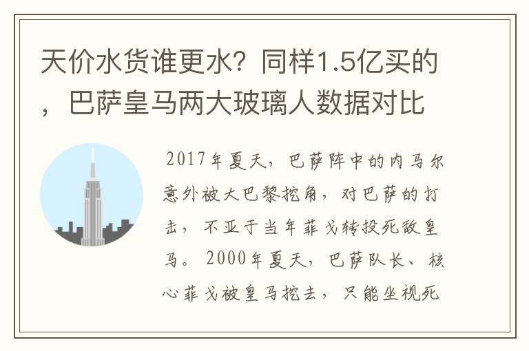 天价水货谁更水?同样1.5亿买的,巴萨皇马两大玻璃人数据对比