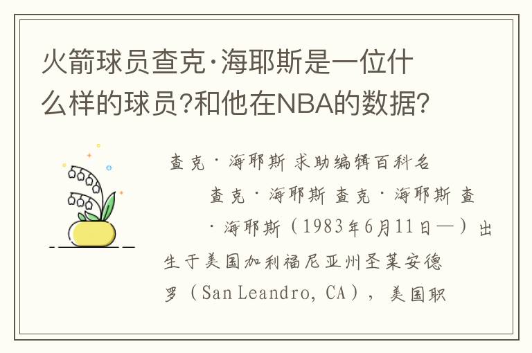 火箭球员查克·海耶斯是一位什么样的球员?和他在NBA的数据?及资料。