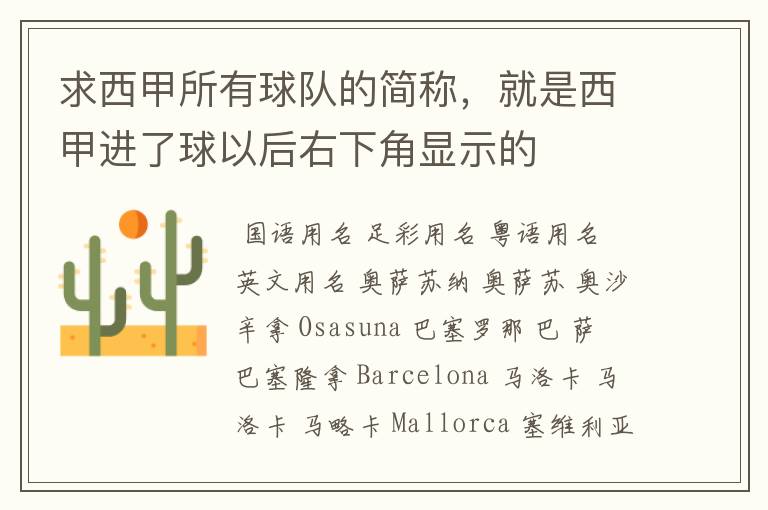 求西甲所有球队的简称,就是西甲进了球以后右下角显示的