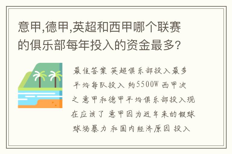 意甲,德甲,英超和西甲哪个联赛的俱乐部每年投入的资金最多?