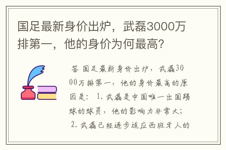 国足最新身价出炉,武磊3000万排第一,他的身价为何最高?