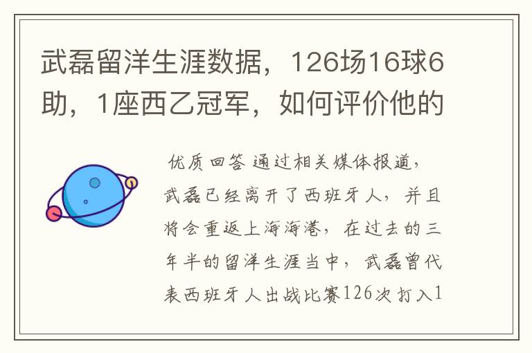 武磊留洋生涯数据,126场16球6助,1座西乙冠军,如何评价他的表现?