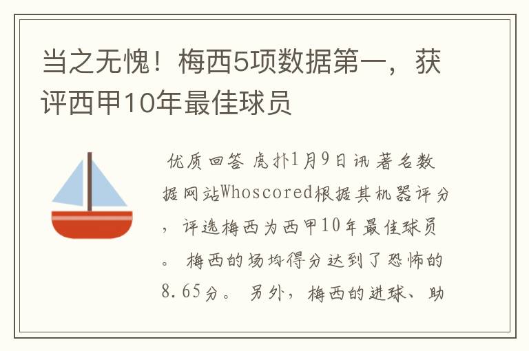 当之无愧!梅西5项数据第一,获评西甲10年最佳球员