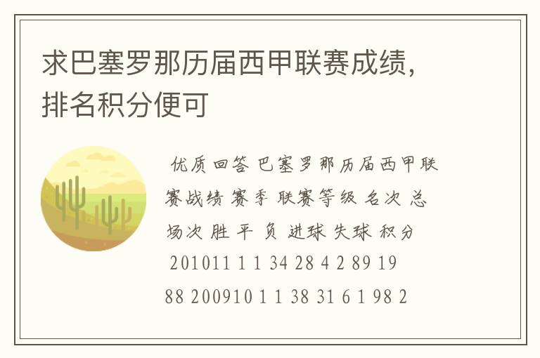 求巴塞罗那历届西甲联赛成绩,排名积分便可