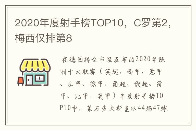 2020年度射手榜TOP10,C罗第2,梅西仅排第8