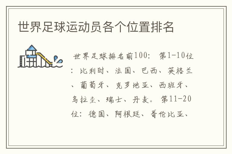 世界足球运动员各个位置排名