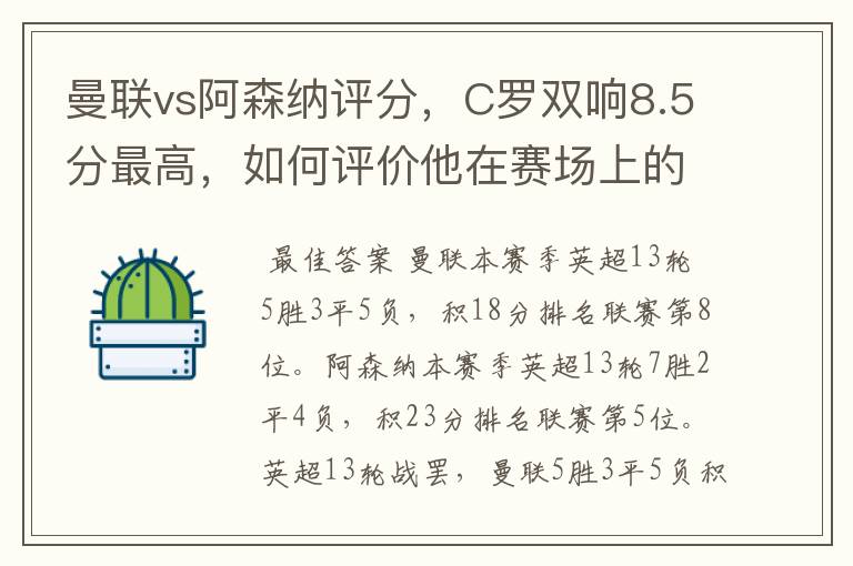 曼联vs阿森纳评分,C罗双响8.5分最高,如何评价他在赛场上的表现?