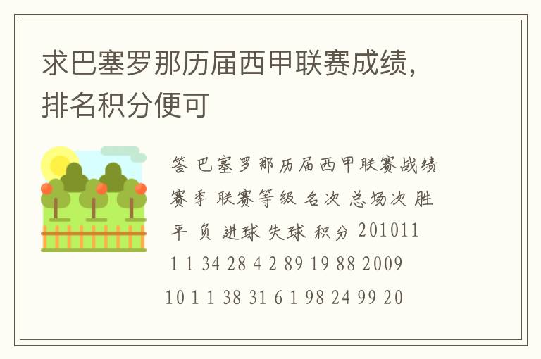 求巴塞罗那历届西甲联赛成绩,排名积分便可