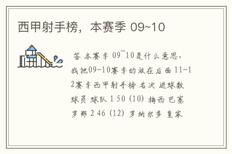 西甲射手榜,本赛季 09~10