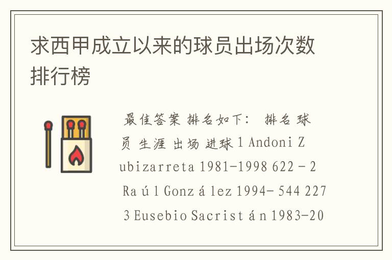求西甲成立以来的球员出场次数排行榜