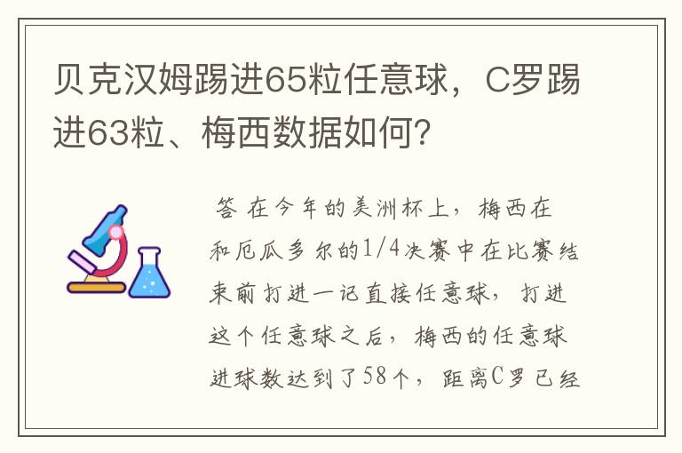 贝克汉姆踢进65粒任意球,C罗踢进63粒、梅西数据如何?