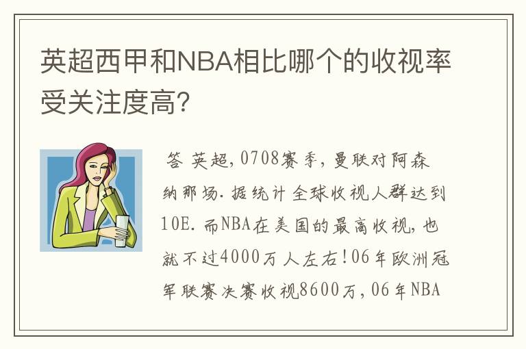 英超西甲和NBA相比哪个的收视率受关注度高?
