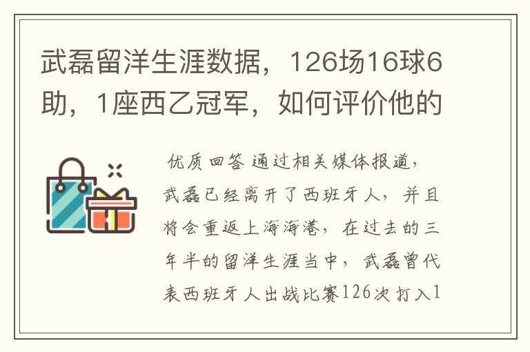 武磊留洋生涯数据,126场16球6助,1座西乙冠军,如何评价他的表现?
