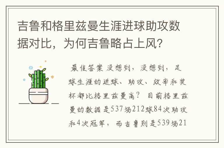 吉鲁和格里兹曼生涯进球助攻数据对比,为何吉鲁略占上风?