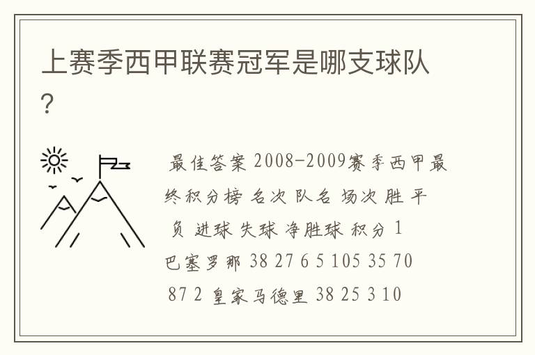 上赛季西甲联赛冠军是哪支球队?