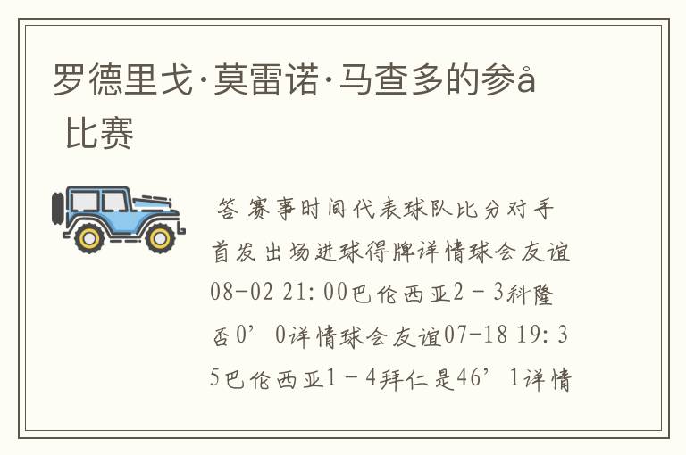 罗德里戈·莫雷诺·马查多的参加比赛