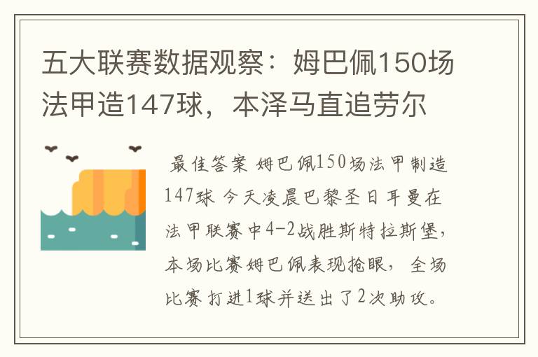 五大联赛数据观察:姆巴佩150场法甲造147球,本泽马直追劳尔