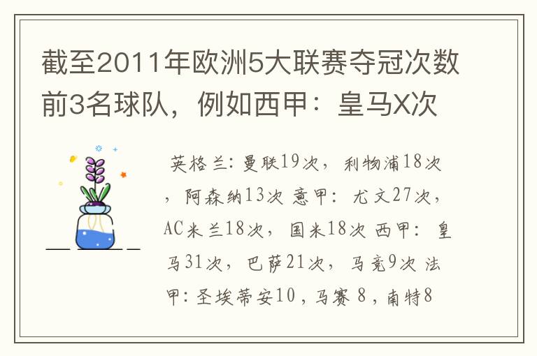 截至2011年欧洲5大联赛夺冠次数前3名球队,例如西甲:皇马X次、巴塞X次德甲: