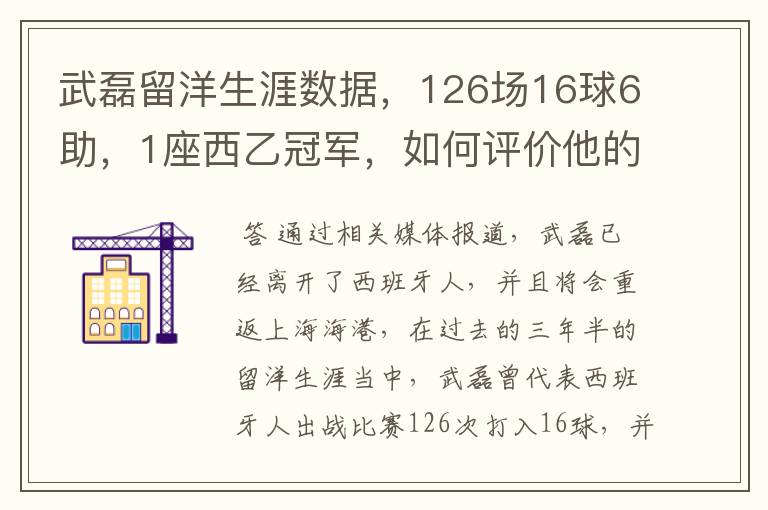 武磊留洋生涯数据,126场16球6助,1座西乙冠军,如何评价他的表现?
