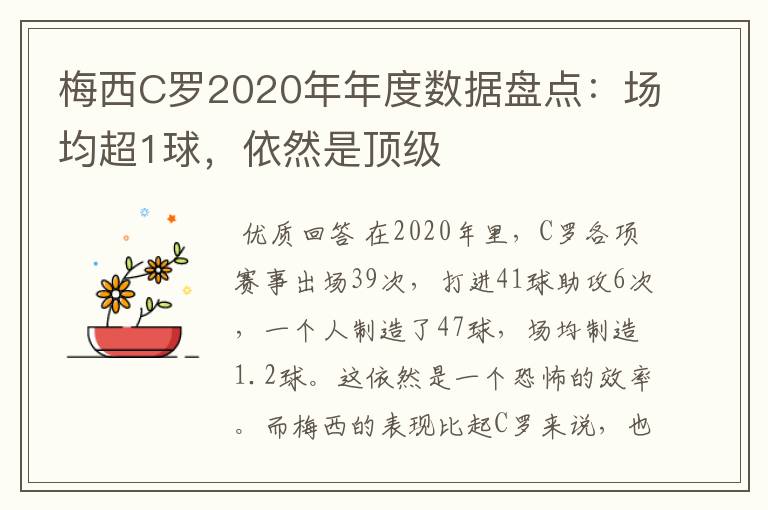 梅西C罗2020年年度数据盘点:场均超1球,依然是顶级