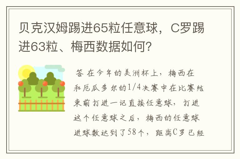 贝克汉姆踢进65粒任意球,C罗踢进63粒、梅西数据如何?