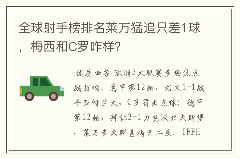 全球射手榜排名莱万猛追只差1球,梅西和C罗咋样?