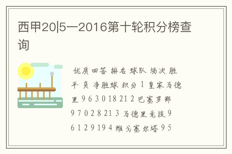 西甲20|5一2016第十轮积分榜查询