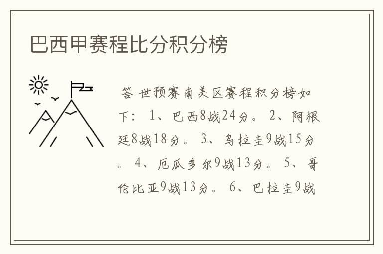 巴西甲赛程比分积分榜