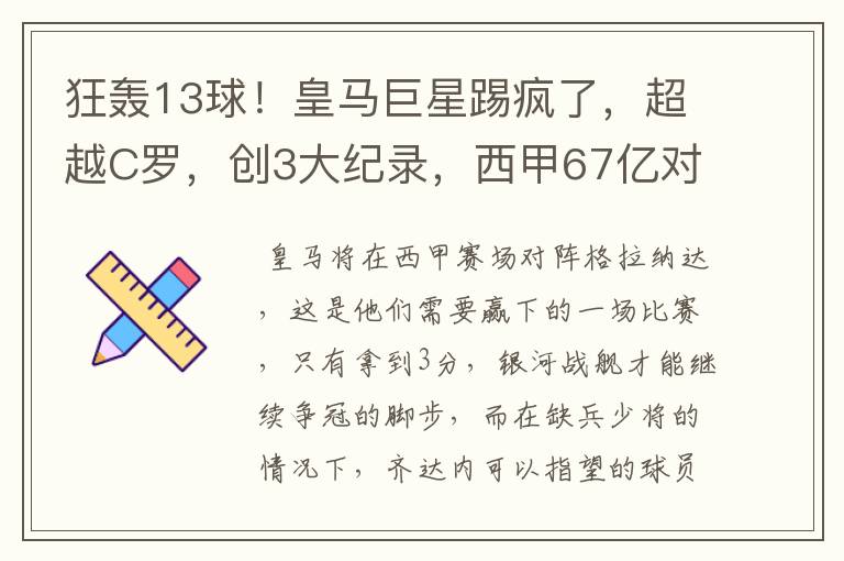 狂轰13球!皇马巨星踢疯了,超越C罗,创3大纪录,西甲67亿对决