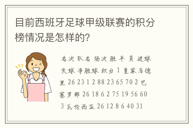 目前西班牙足球甲级联赛的积分榜情况是怎样的?