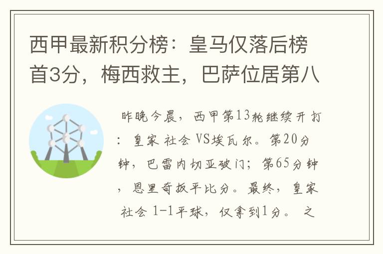 西甲最新积分榜:皇马仅落后榜首3分,梅西救主,巴萨位居第八