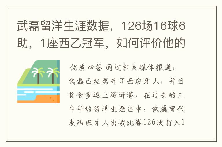 武磊留洋生涯数据,126场16球6助,1座西乙冠军,如何评价他的表现?