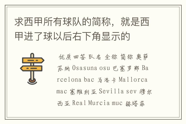 求西甲所有球队的简称,就是西甲进了球以后右下角显示的