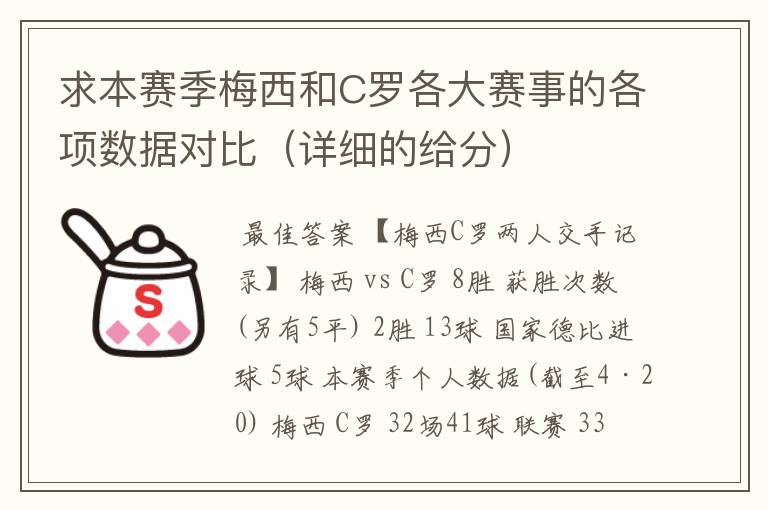 求本赛季梅西和C罗各大赛事的各项数据对比(详细的给分)