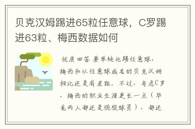 贝克汉姆踢进65粒任意球,C罗踢进63粒、梅西数据如何
