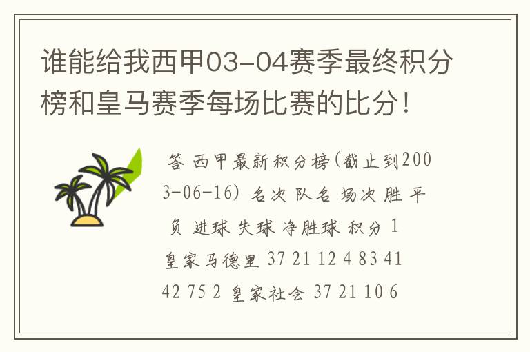 谁能给我西甲03-04赛季最终积分榜和皇马赛季每场比赛的比分!