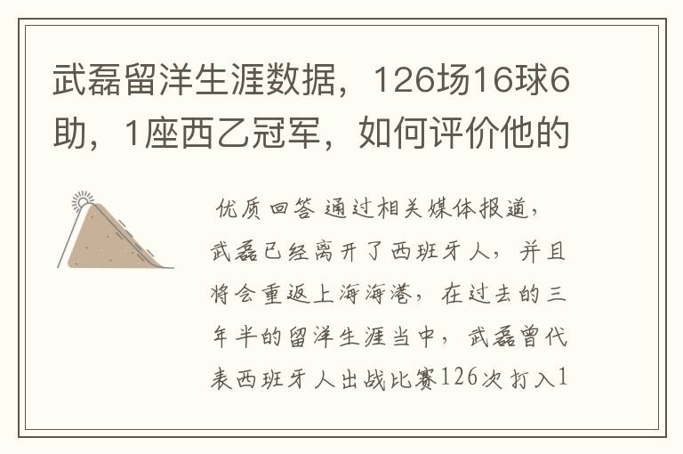 武磊留洋生涯数据,126场16球6助,1座西乙冠军,如何评价他的表现?