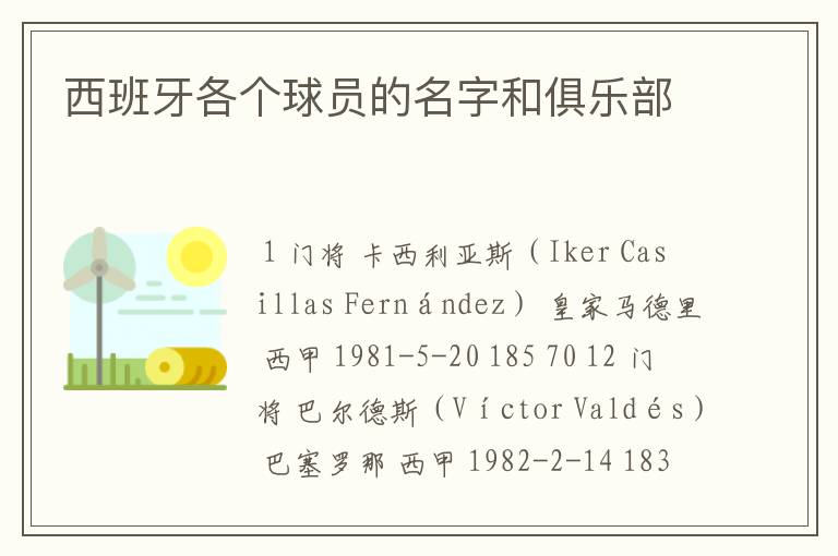 西班牙各个球员的名字和俱乐部