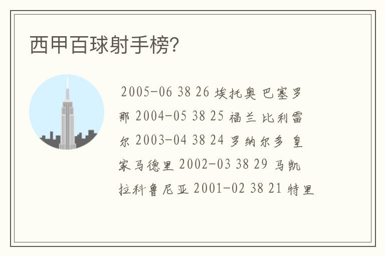 西甲百球射手榜?