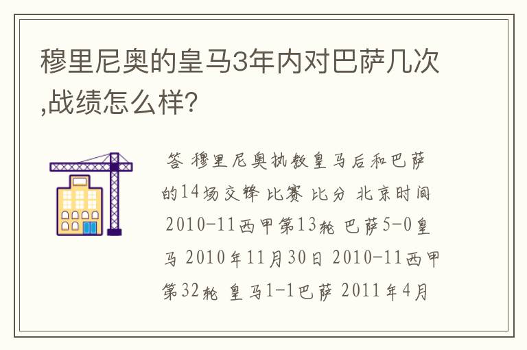 穆里尼奥的皇马3年内对巴萨几次,战绩怎么样?